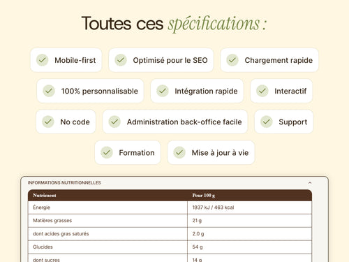 Tableau de caractéristiques produit dynamiques