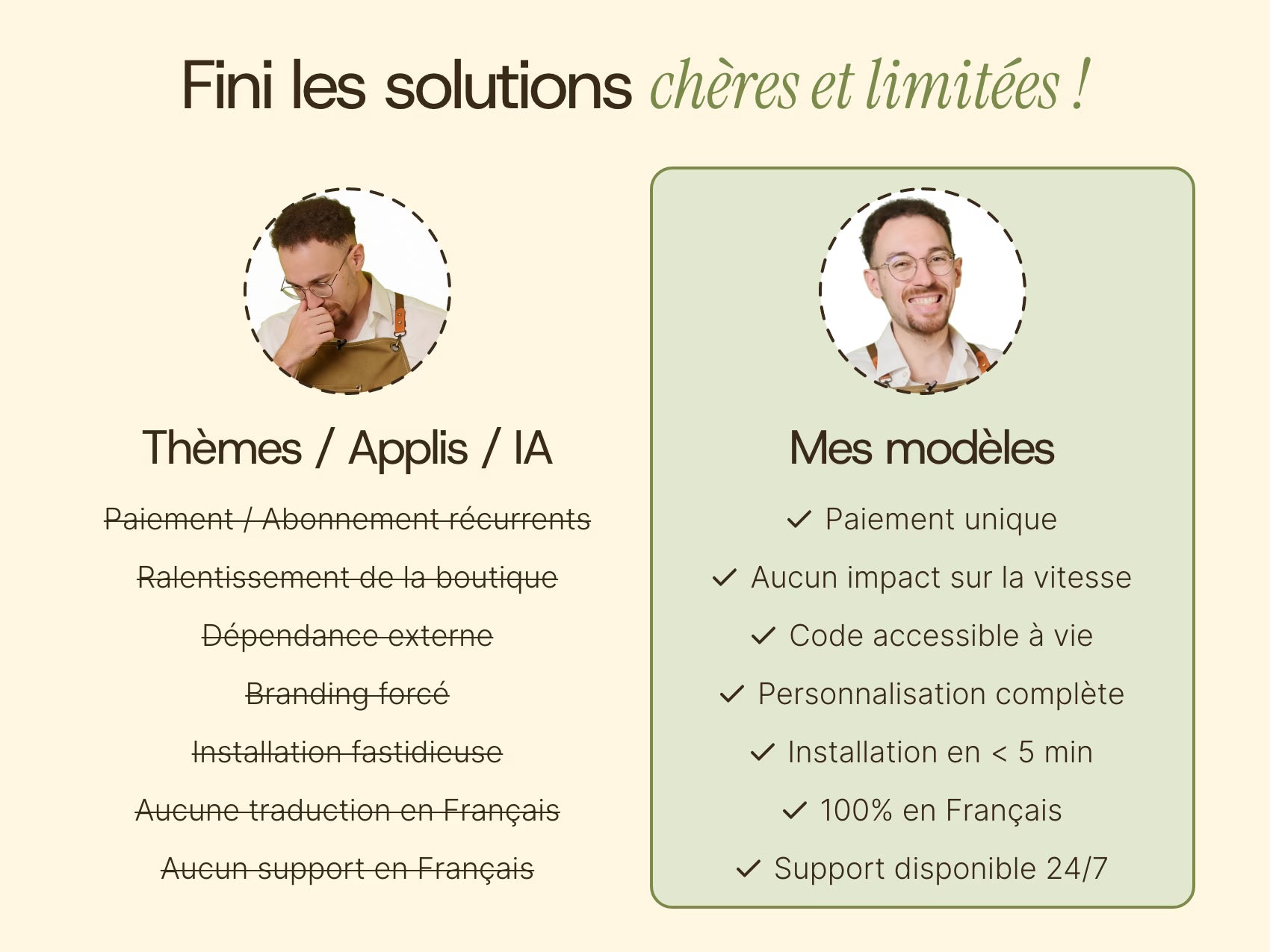 Tableau de caractéristiques produit dynamiques